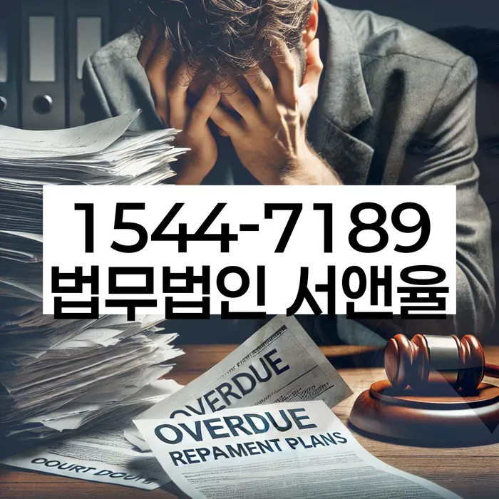 적절한 키워드