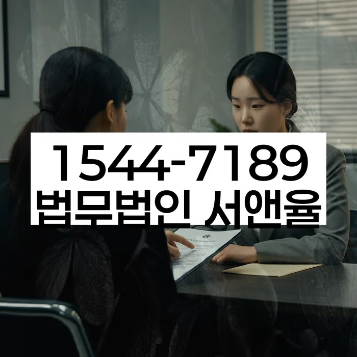 적절한 키워드