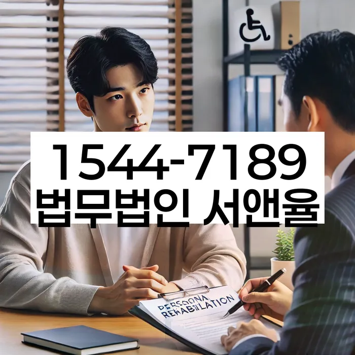 적절한 키워드