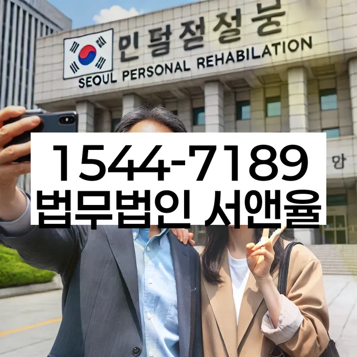 적절한 키워드