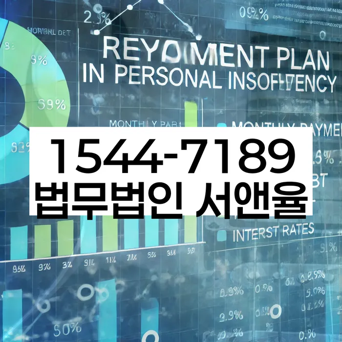 개인회생 변제금 미납 3회