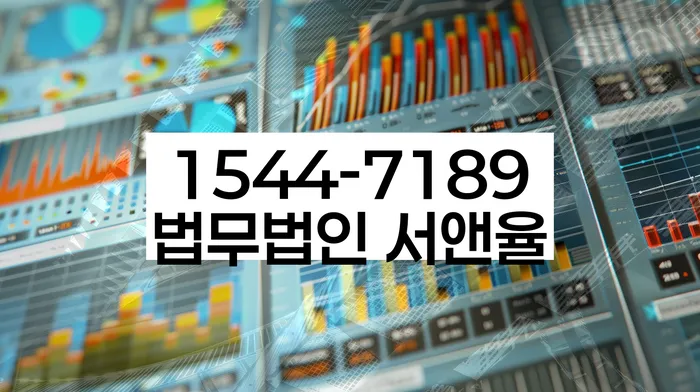 적절한 키워드