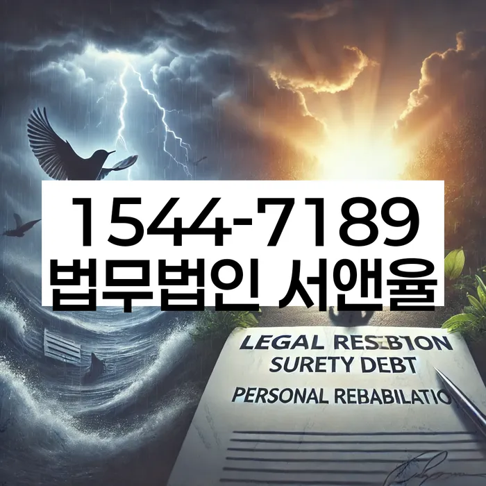 적절한 키워드
